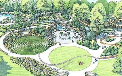 Jacksonville Arboretum & Botanical Gardens master plan.